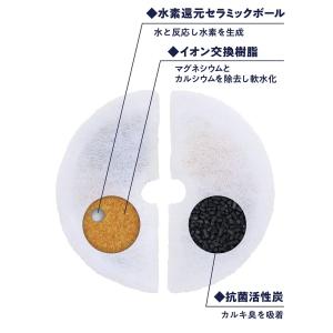 クーポン有) マルカン 水素サーバー セラミッ...の詳細画像3