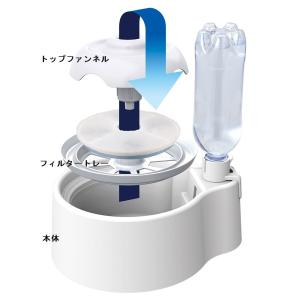 クーポン有) マルカン 水素サーバーファウンテ...の詳細画像4
