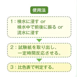 アクアチェック 3 100枚入 プール ジャグ...の詳細画像4