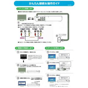HDMI/AV出力端子付 DVDプレーヤー C...の詳細画像2