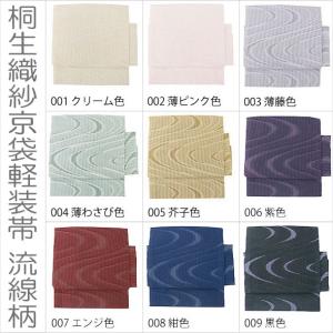 軽装帯 絽 夏用 夏帯 つけ帯 作り帯 名古屋帯 お太鼓 アイボリー