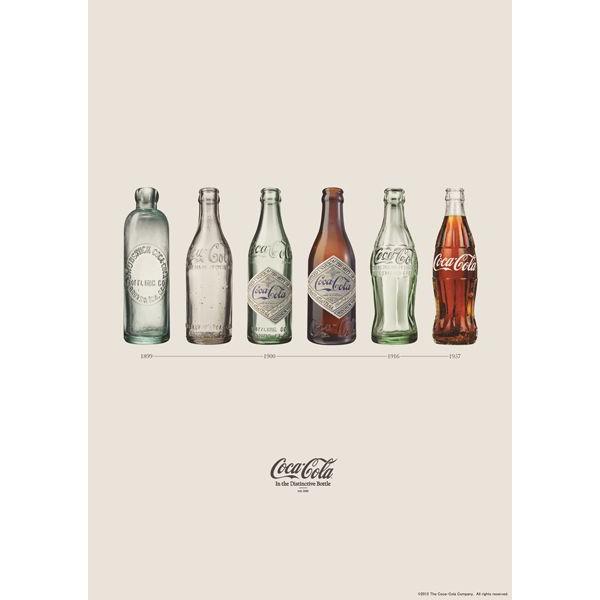 ワッペン アイロン おしゃれ 刺繍 コカコーラ Coca-Cola ポスター(ボトルヒストリーV/縦...