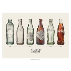 コカコーラ Coca-Cola ポスター(ボトルヒストリーLS/横長/51x72cm) PO-C18 *メール便不可