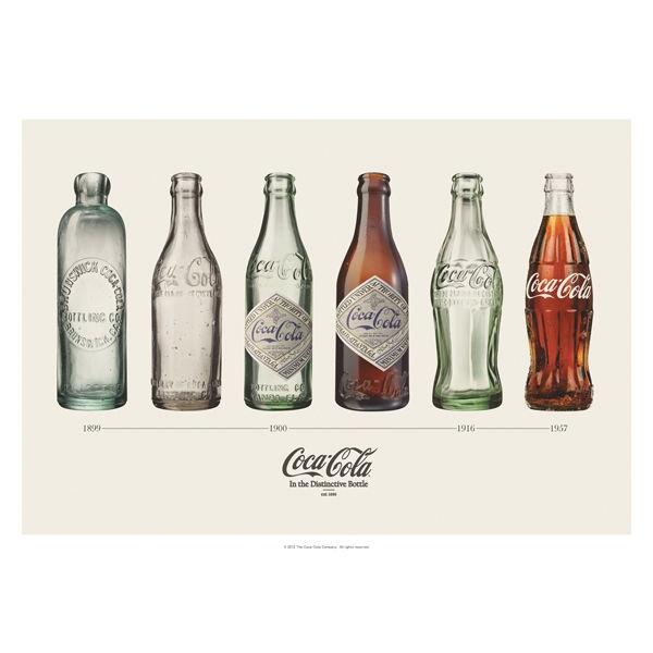 ワッペン アイロン おしゃれ 刺繍 コカコーラ Coca-Cola ポスター(ボトルヒストリーLS/...