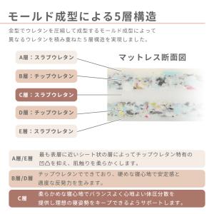 マットレス シングル 高反発マットレス 折りた...の詳細画像3