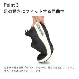手を使わずに履ける靴 レディース スニーカー ...の詳細画像5