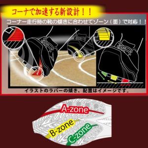 瞬足 上履き 女の子 男の子 白 黒 上靴 2...の詳細画像5