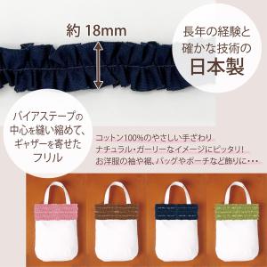 シェニールフリル 幅 18mm 1mカット リ...の詳細画像1