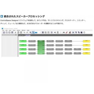 BOSE(ボーズ) POWERShare PS...の詳細画像3