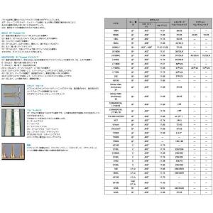 Vincent Bach 180ML37GL ...の詳細画像3