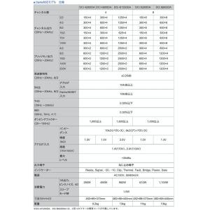 CROWN /AMCRON DCi 8|600...の詳細画像2