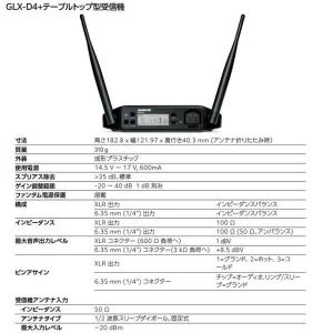 SHURE(シュア) GLXD24+/B87A...の詳細画像2