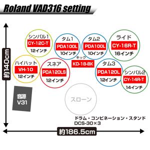 Roland(ローランド) VAD316 Pe...の詳細画像1