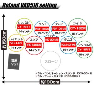 Roland(ローランド) VAD516 TA...の詳細画像1