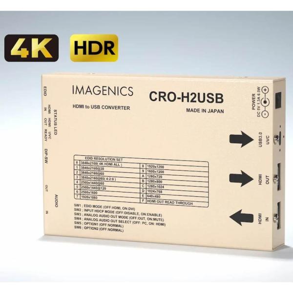 IMAGENICS(イメージニクス) CRO-H2USB ◆ HDMI to USB CONVERT...