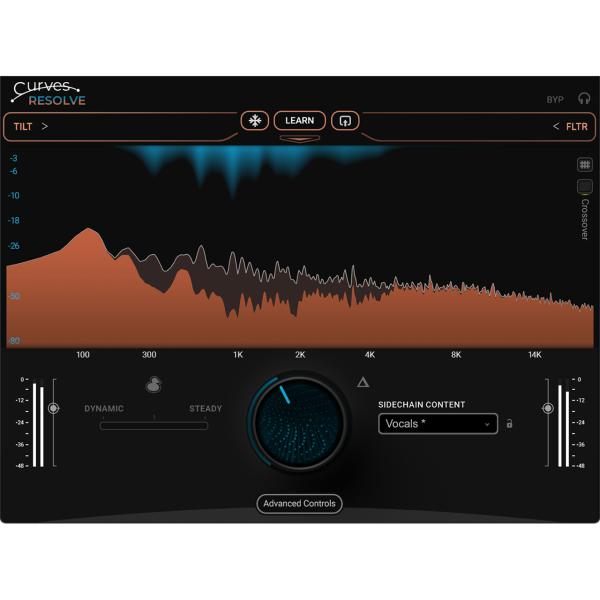 WAVES(ウェイブス) Curves Resolve プラグインエフェクト DAW DTM