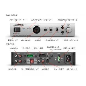 BOSE(ボーズ) IZA190-HZ v2 ...の詳細画像1
