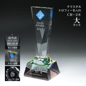 トロフィー 名入れ オリジナルギフト クリスタル 記念品 2D 表彰 賞状