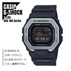 CASIO（カシオ） G-SHOCK(ジーショック) GW-5625AJ-1JF 25周年記念