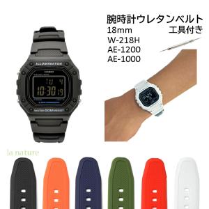 watchcrash_strap18mm-w218h