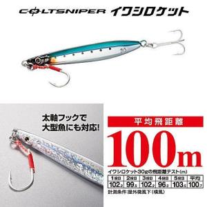 シマノ コルトスナイパー イワシロケット 30g