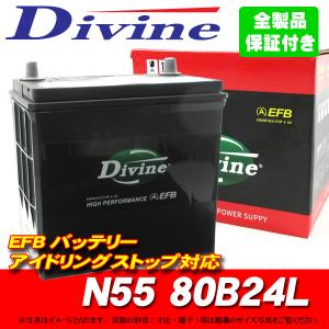 N-65と34B17Lのバッテリー2個セット(純正N-55と26B17Lに適合) GSユアサ N-65と34B17Lのバッテリー2個セット(純正N-55と26B17L