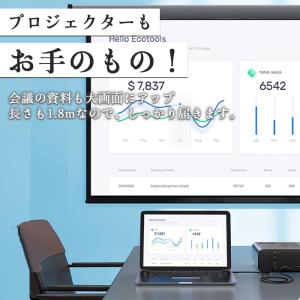 タイプC HDMI ケーブル 1.8m 変換ケ...の詳細画像3