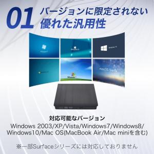 DVDドライブ 外付け Windows11 対...の詳細画像5