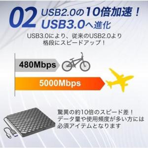 外付け DVDドライブ CDドライブ パソコン...の詳細画像4