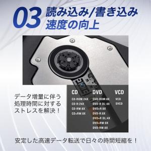 外付け DVDドライブ CDドライブ パソコン...の詳細画像5