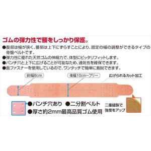 骨盤ベルト コルセット 腰痛サポートベルト サ...の詳細画像3