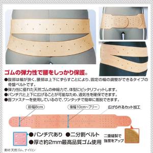 骨盤ベルト コルセット 腰痛サポートベルト サ...の詳細画像2