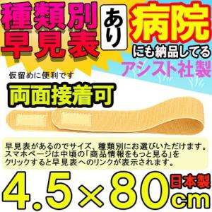 マジックテープ 面ファスナー エラスト両面マジックベルト イエロー Bタイプ 4.5×80cm 日本...