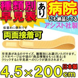 マジックテープ 面ファスナー エラスト両面マジックベルト イエロー Bタイプ 4.5×200cm 日...