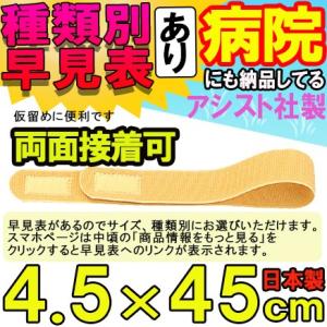 マジックテープ 面ファスナー エラスト両面マジックベルト イエロー Bタイプ 4.5×45cm 日本...