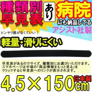 マジックテープ 面ファスナー マジックベルトフィット ブラック 4.5×150cm 日本製 国産 伸...