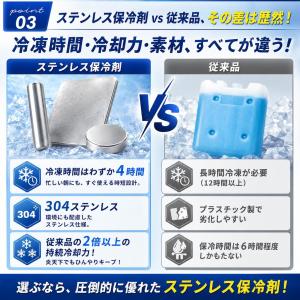 【在庫一掃セール!】【急速冷凍&長時間保冷!】...の詳細画像5