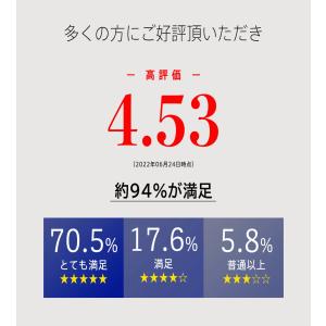 J-tech Medical アクティベーター...の詳細画像4