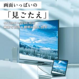 タイプC HDMI ケーブル 1.8m 変換ケ...の詳細画像2