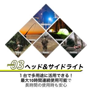 懐中電灯 LED 充電式 強力 軍用 最強 l...の詳細画像5