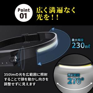 ヘッドライト 充電式 作業灯 led 充電式 ...の詳細画像3