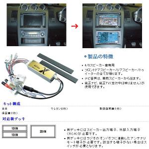 Beatsonic オーディオキット フェアレ...の詳細画像1