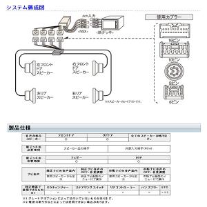 Beatsonic オーディオキット フェアレ...の詳細画像2
