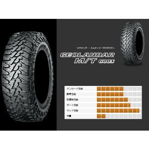 ブラック ヨコハマ 即納 自動車 G003 Jx4r 175 80r16 ジムニー ジオランダーm T Jb64w Jb23w Ja系 Ja11v Ja71v等 Jimny Summerset F 256 カーピットアイドル 5zigen Jx4r 4本 16x5 5j 22 ジムニー