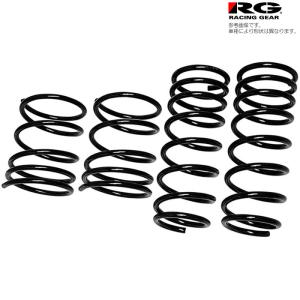 SPOON プログレッシブスプリング S660 (JW5) SPOON（車） SPOON PROGRESSIVE SPRING ホンダ S660 JW5用