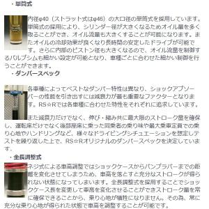 史上一番安い短納期 Rs R 車高調 Basic I 推奨バネレート ブーン M301s Ff車 全長式車高調 代引手数料無料 送料無料 沖縄 離島除く 新しいエルメス