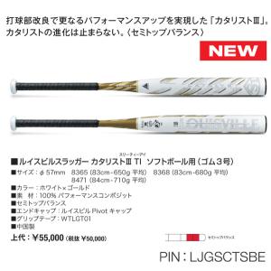 【バットケース同梱版】2025ルイスビルスラッ...の詳細画像1