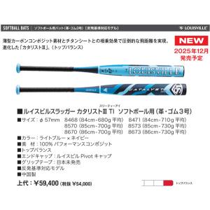 【バットケース同梱版】2026ルイスビルスラッ...の詳細画像1