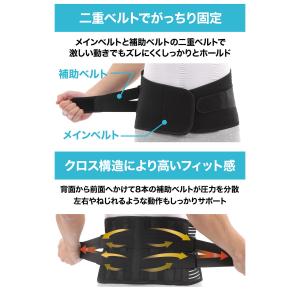 腰 サポーター 腰痛ベルト 腰痛コルセット 腰...の詳細画像5