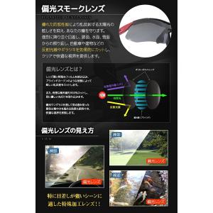 サングラス 偏光レンズ スポーツサングラス F...の詳細画像2
